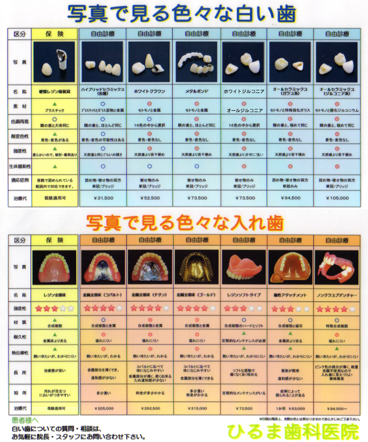 ひるま歯科医院